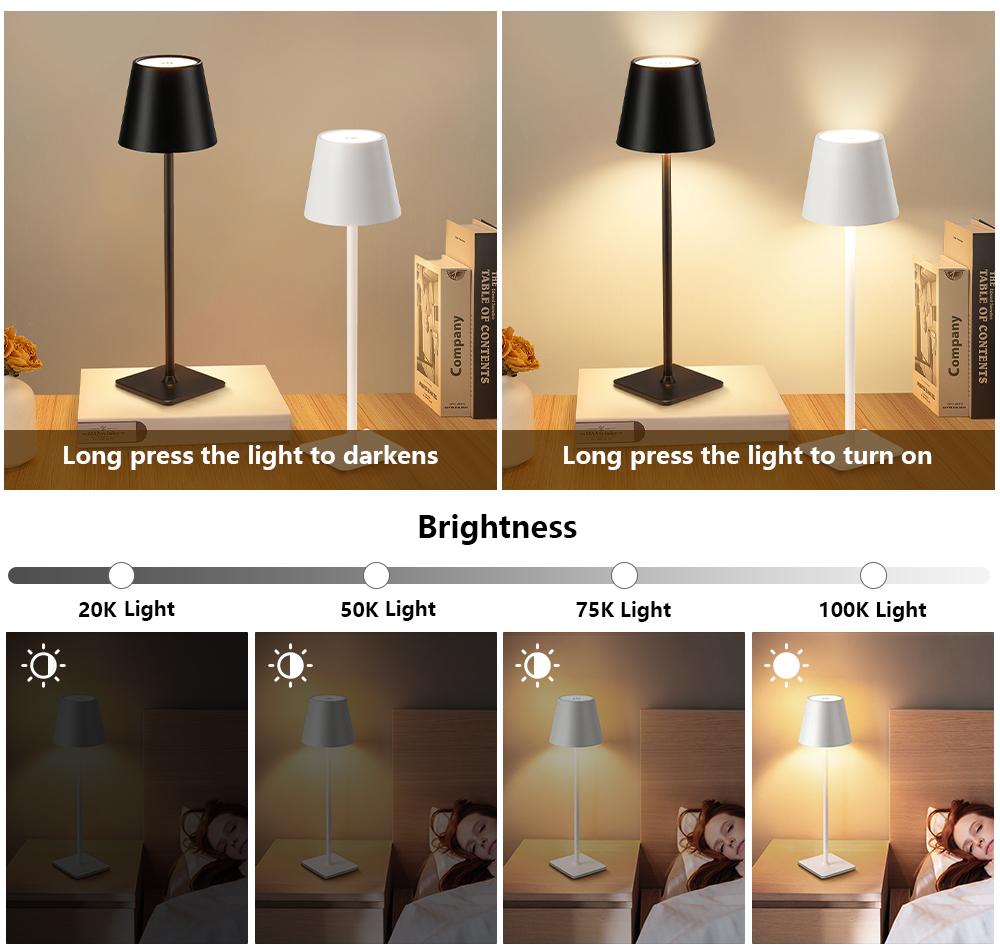 مصباح مكتب LED قابل لإعادة الش - مراجعة Desk Lamp وسعره